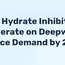Polymer Hydrate Inhibitor Market to Accelerate on Deepwater Flow Assurance Demand by 2035 