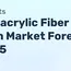 Modacrylic Fiber Blended Yarn Market To 2035: Arc Flash Safety and Cleanroom Demand Drive Growth - News and Statistics 