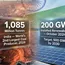 India’s Energy Transition and Coal Production: A 2026 Reality Check 