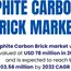 Graphite Carbon Brick Market to Grow at 3.2% CAGR, Reaching USD 103.56M by 2032 