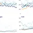 April 2026 — Monthly analysis of Russian fossil fuel exports and sanctions 