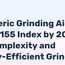 Polymeric Grinding Aid Market Growth to 2035 Driven by Declining Ore Grades and Energy-Efficient Grinding Needs - News and Statistics 