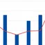 India: SAIL-Bhilai sees higher bids in latest crude coal tar auction 