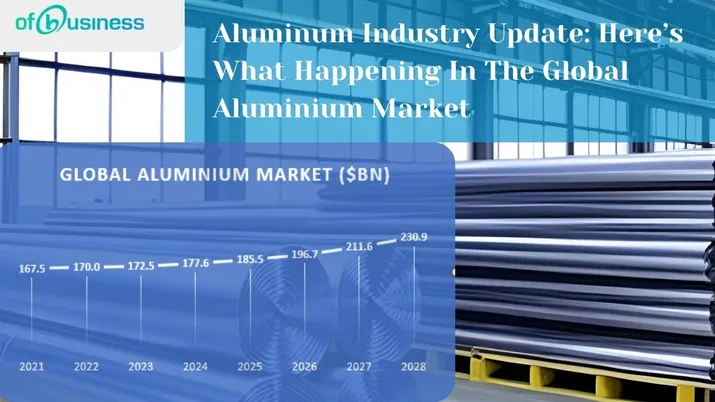 Aluminum Industry Update: Here’s What Happening In The Global Aluminium Market
