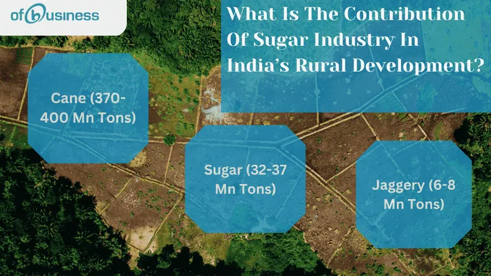 What Is The Contribution Of Sugar Industry In India’s Rural Development?