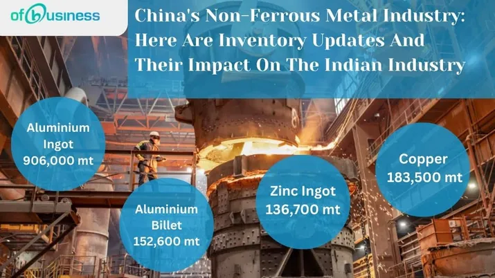 China's Non-Ferrous Metal Industry: Here Are Inventory Updates And Their Impact On The Indian Industry