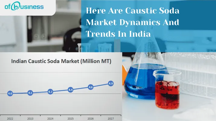 Here Are Caustic Soda Market Dynamics And Trends In India