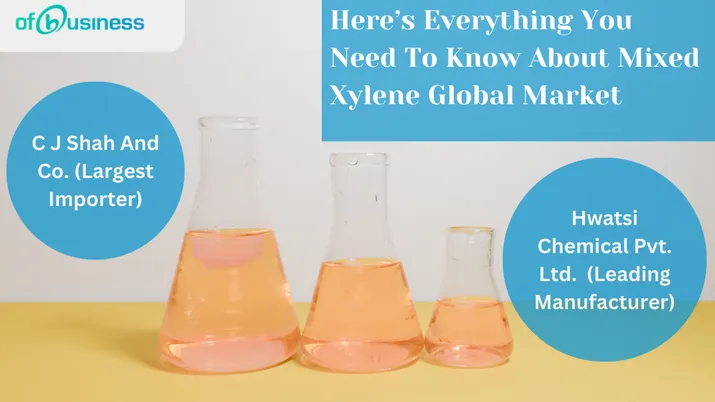 Here’s Everything You Need To Know About Mixed Xylene Global Market