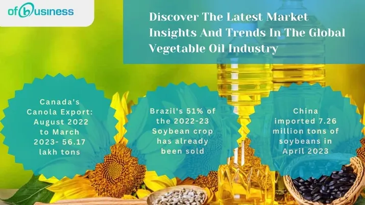 Discover The Latest Market Insights And Trends In The Global Vegetable Oil Industry