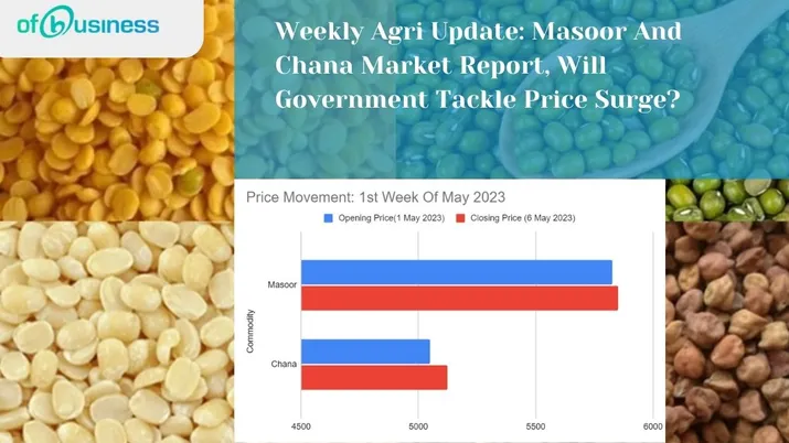 Weekly Agri Update: Masoor And Chana Market Report, Will Government Tackle Price Surge?