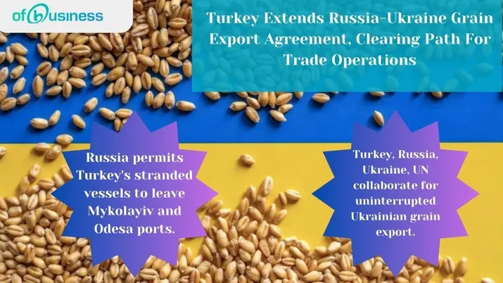 Turkey Extends Russia-Ukraine Grain Export Agreement, Clearing Path For Trade Operations