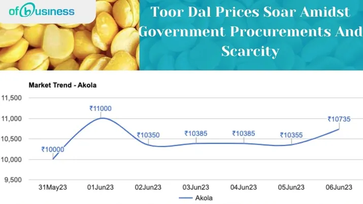 Toor Dal Prices Soar Amidst Government Procurements And Scarcity