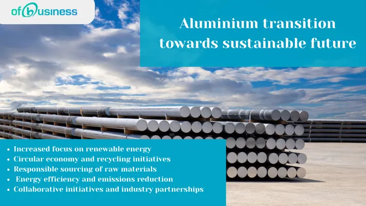 A Close Look At Aluminium Industry's Sustainable Future