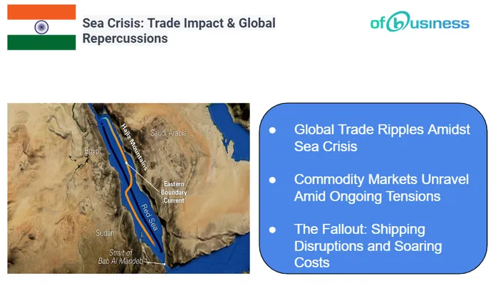 Here’s How The Red Sea Conflict Is Impacting Global Trade