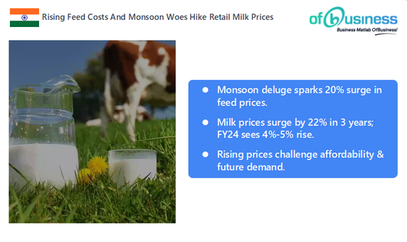 Rising Feed Costs And Monsoon Woes Hike Retail Milk Prices