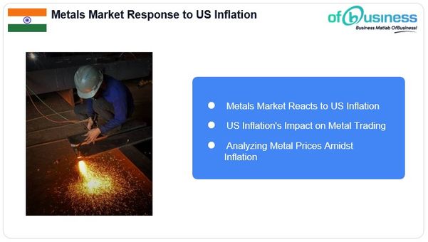 August 2023: US Retail Inflation Impacts Metal Market