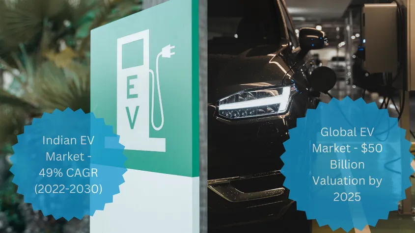 Here’s How Electric Vehicles Will Impact Oil And Gas Industry In Future