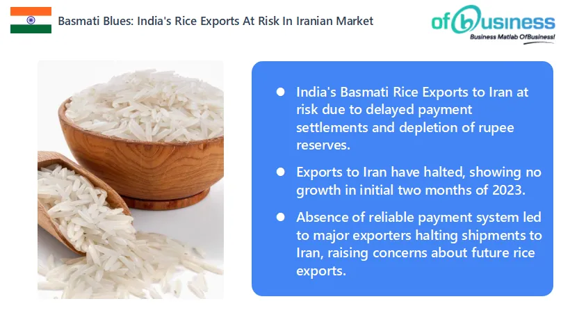 Basmati Blues: India's Rice Exports At Risk In Iranian Market