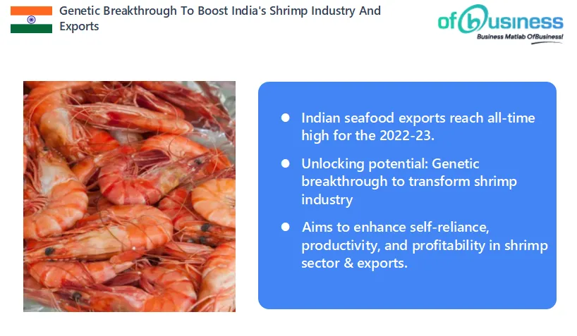 Genetic Breakthrough To Boost India's Shrimp Industry And Exports