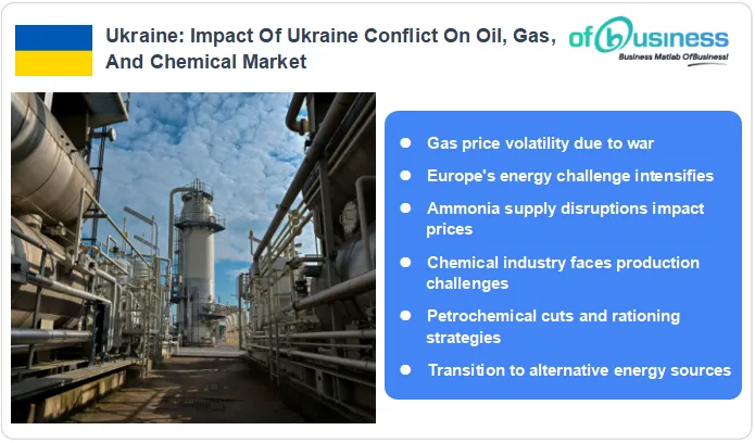 Impact Of Ukraine Conflict On Oil, Gas, And Chemical Market