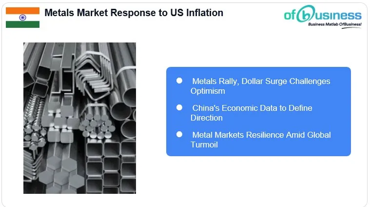China: Analysing Reserve Rate Cut’s Impact On Metal Markets