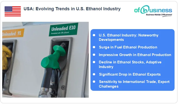 Latest Updates Of The U.S. Ethanol Industry