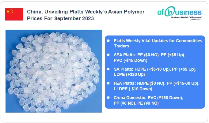 September 2023: Unveiling Platts Weekly's Asian Polymer Prices