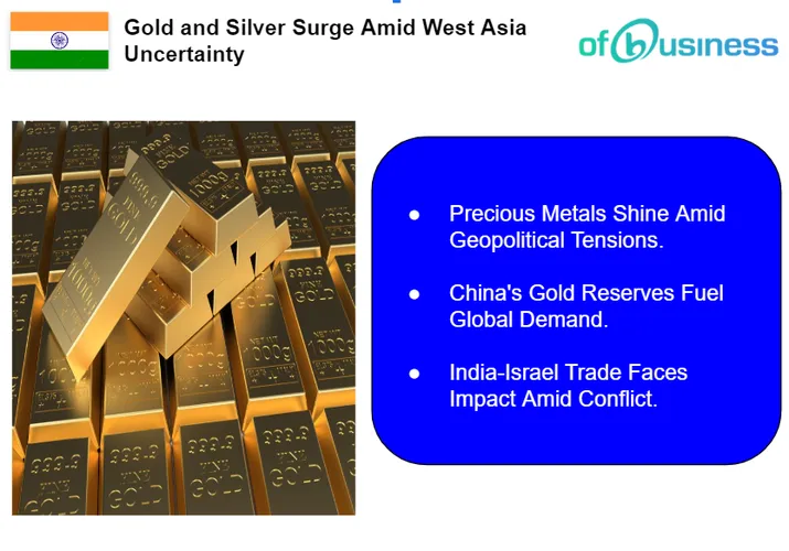 Gold Prices In West Asia Surge Over 1% Amid Rising Uncertainty