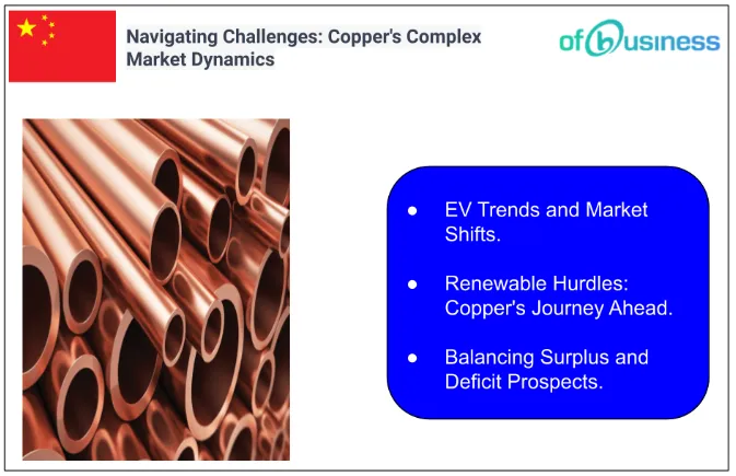 Unlocking The Future Of Copper Prices