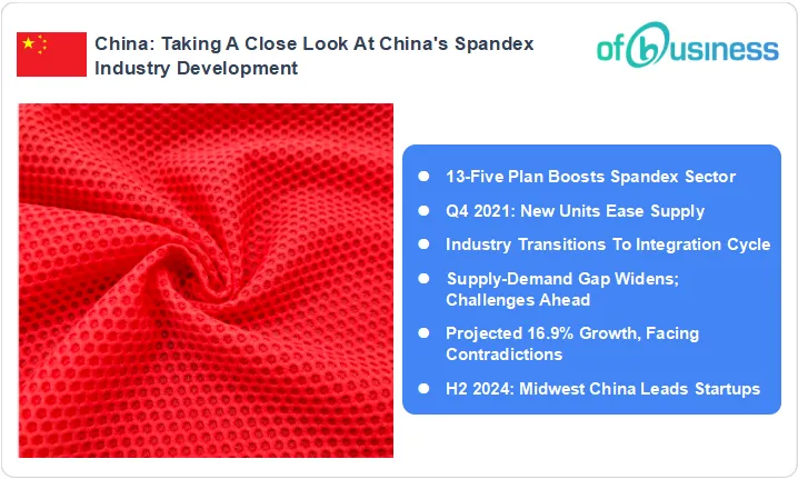 Taking A Close Look At China's Spandex Industry Development