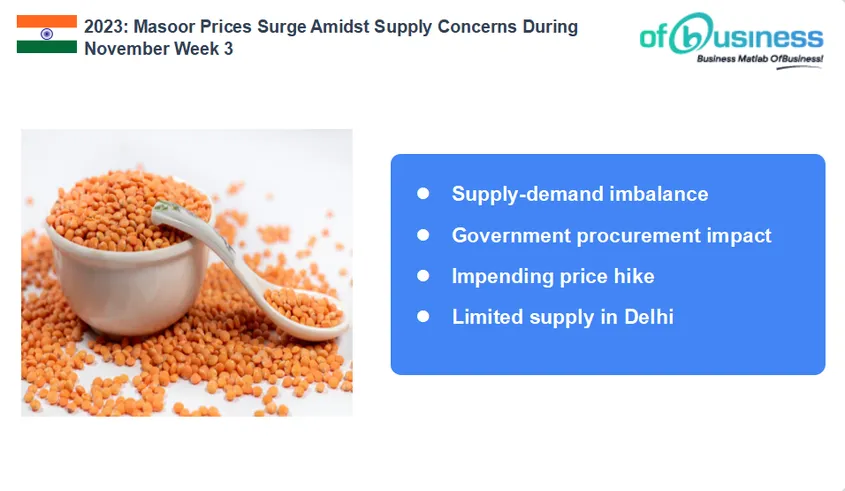 2023: Masoor Prices Surge Amidst Supply Concerns During November Week 3