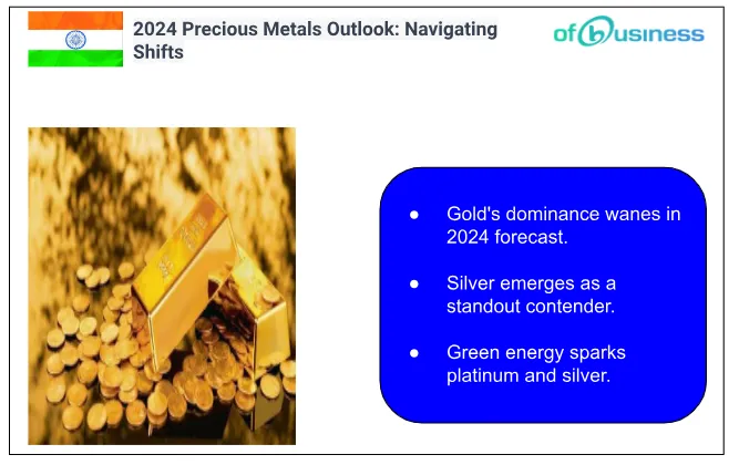 Comprehensive Precious Metal Outlook For 2024
