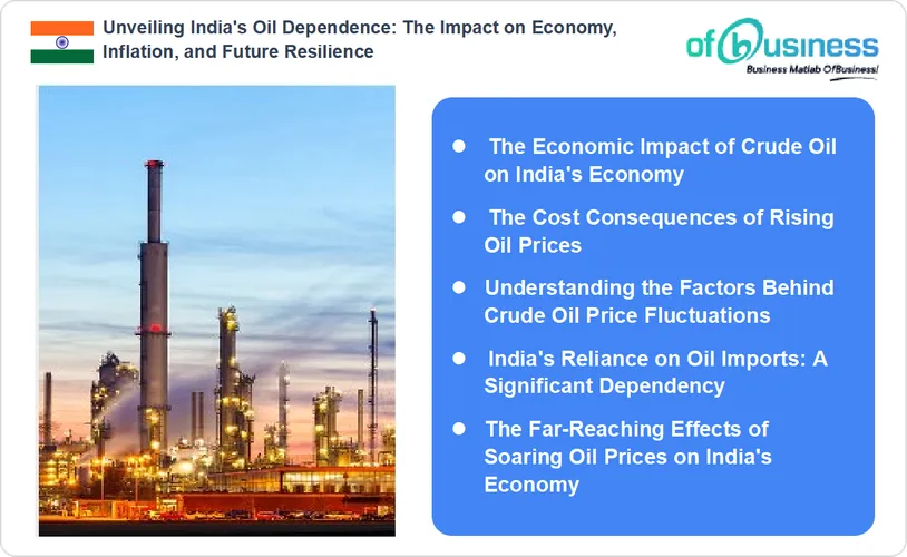 Unveiling Oil Sector’s Contribution To The Indian Economy