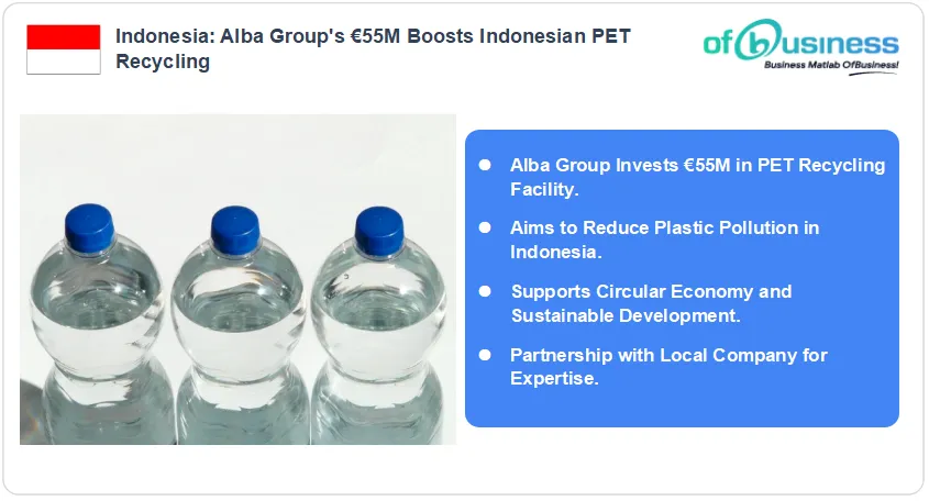 Alba Group Invests €55M For PET Recycling In Indonesia