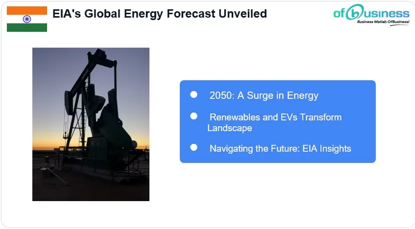 Global Energy Trends: Unveiling the Future Landscape