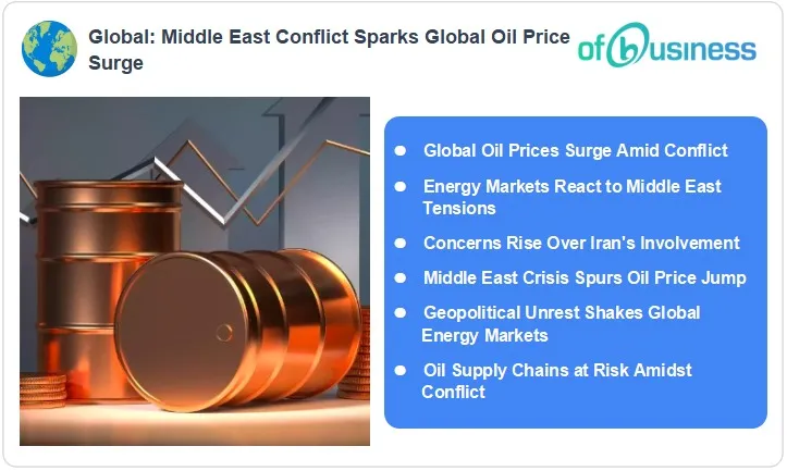 Global Oil Prices Soar Due To Israel Conflict