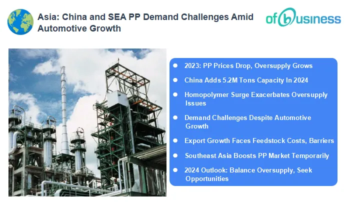 Navigating Challenges And Opportunities In Asia S Polypropylene Market   China And SEA PP Demand Challenges Amid Automotive Growth 