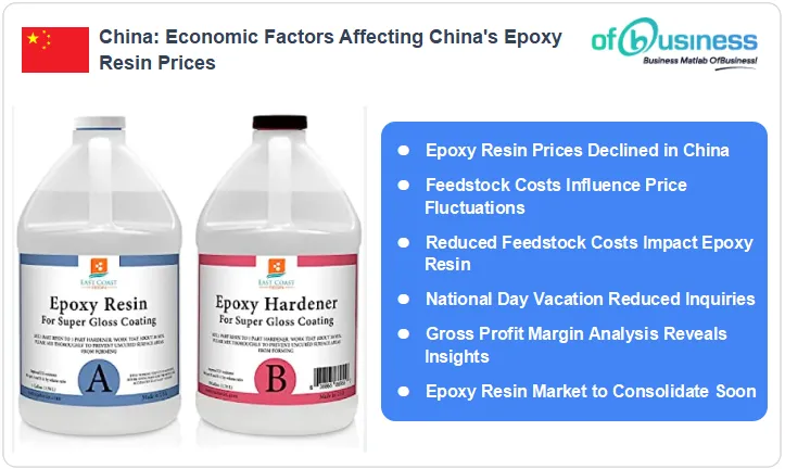 Economic Factors Affecting China s Epoxy Resin Prices